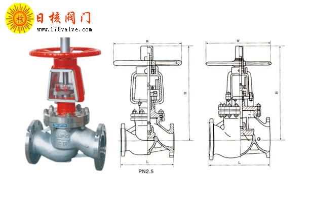 截止阀<上海截止阀厂家 进口截止阀 截止阀原理 截止阀价格