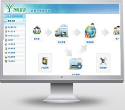 进销存管理软件