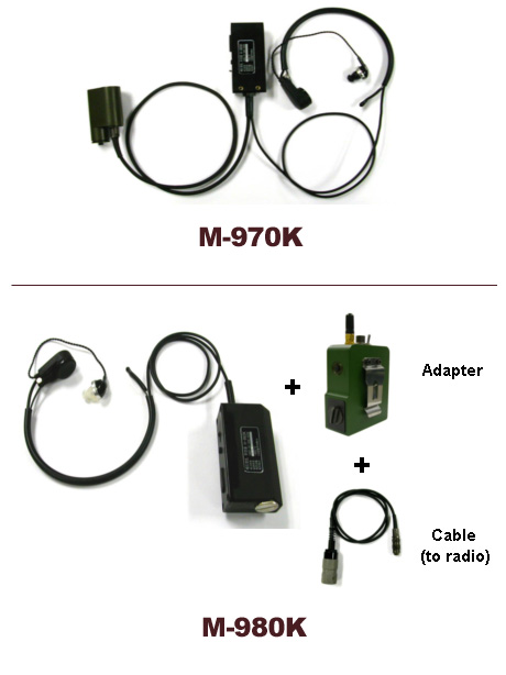Neck Microphone (New Ancillary of Communication Equipment)