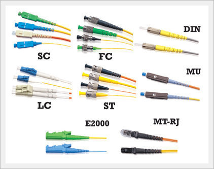 Types Of Fibre Patch Cords