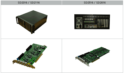 PC DVR(H.264) & PC CARD