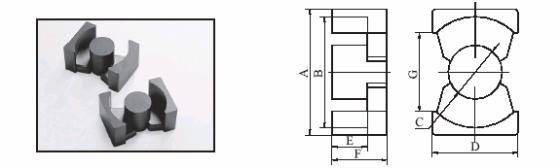 Ferrite Cores PQ Series