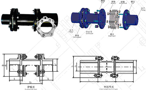 JMS系列膜片联轴器