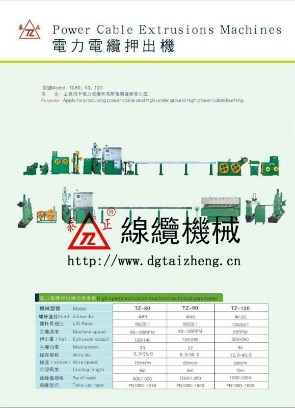 电线挤出机,电线押出机,挤出机