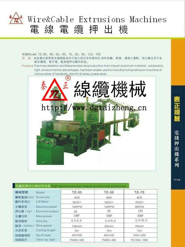 电线电缆押出机,电线电缆挤出机,押出机