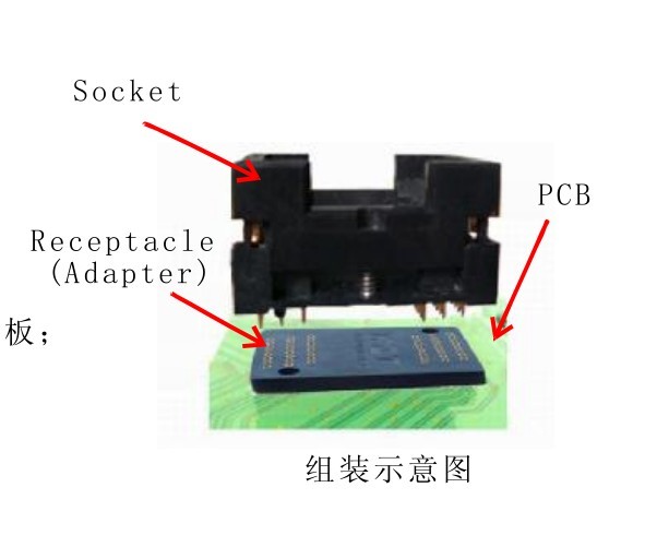 TSOP48测试机