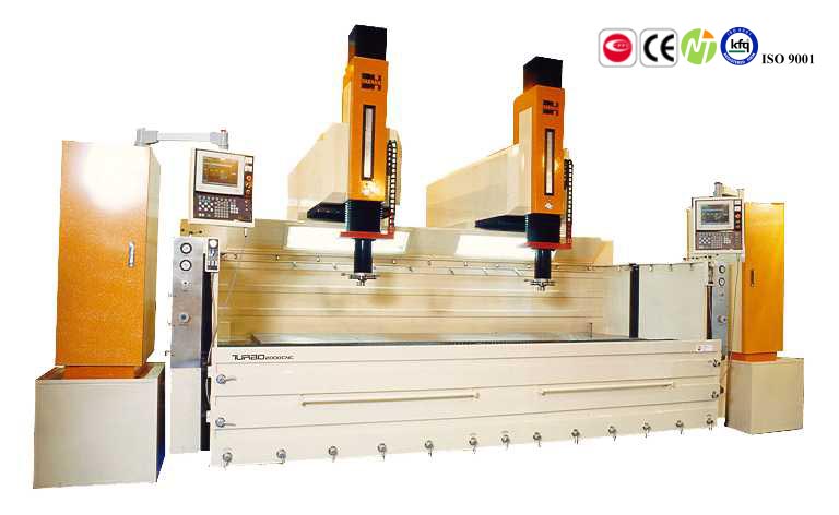 TURBO-2000CNC