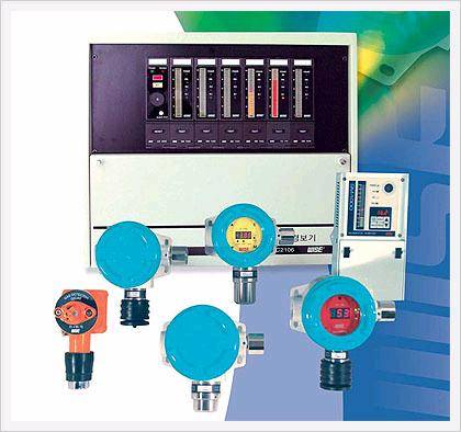 Combustible / Toxic Gas Detection System