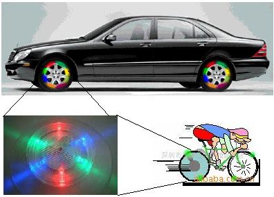 七彩车轮闪烁器