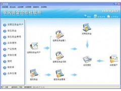 明大软件，农民资金互助合作社的好伙伴