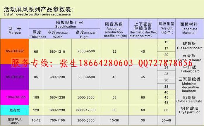 各式室内活动隔断屏风系列