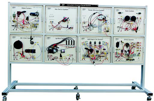 Automotive integrated electrical system(8 Type)