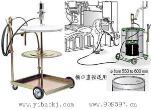 润滑脂|黄油加注机抽油机97AP201