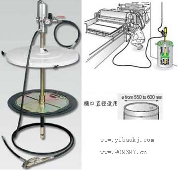 润滑脂|黄油加注机抽油机97AP200