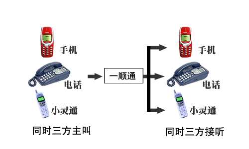 【企业形象代码】