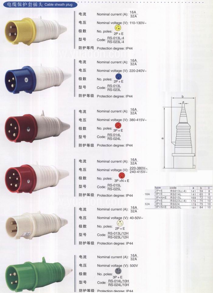 供应工业防水插头