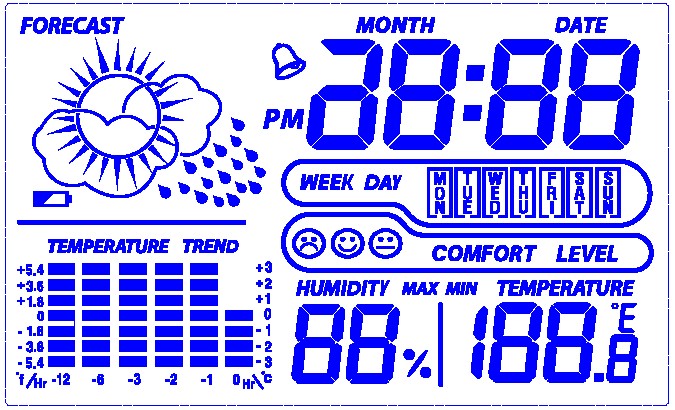 天气预报IC