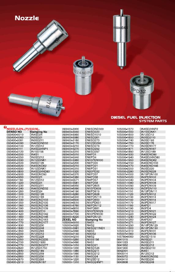 柴油机油泵油嘴（nozzle)配件