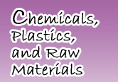Chemicals, Plastics, and Raw Materials