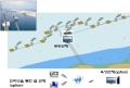Vessel Jetty Collision Alarm System