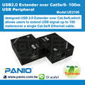 USB2.0 Cat5e/6 Extender Over 100m  or USB2.0 Cable 12m + USB3.0 Cable 10m