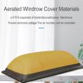 Beijing FULIO Composting Cover Organic Wast Treatment Waterproof High Breathable Eptfe Membrane