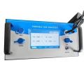 Infrared Portable Syngas Analyzer for CO2 Heating Value Biomass Gasification