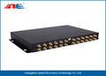 24 Channels HF High Power Long Range RFID Reader