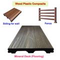 Wood Plastic Composite (W.P.C), Mineral Deck (WPC),Flooring,Siding,Fence