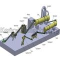 Disc Granulator Production Line Machine (S)