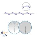 Thread Lifting Suture (PLCL, PDO) - Volume Up, CE / FDA Certificate