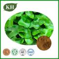Gotu Kola Extract