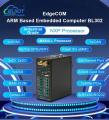 4G Wireless Industrial Automation Linux System MQTT Ignition SCADA Edge Gateway