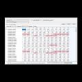 CDCA Database Comparison Software