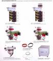Circular Knitting Machine Parts