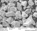 CP-Ti Powder