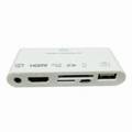 Card Reader