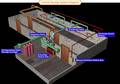 Fire Suppression System