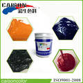 PVC Plate Tinting Pigment Color Preparation