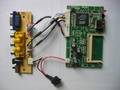 Advertising Player Decoder Board