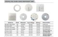Ceiling Light, Fan Light, Panel Light, Downlight DOB Module, AC220V Input, LED PCB, PCBA, IC Driver