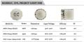 Project Light DOB, LED Driver Integrated Module, LED Driver Integrated Module, Driverless LED PCB