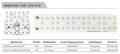 Smt LED PCB, LED Board, Light Board, LED Module, LED Light Module, MCPCB, LED Giban, Aluminum, FR-4