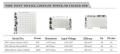 Driver Integrated Module, Driver Board for Luminaire, AC-Direct LED Module, Wide Input Voltage
