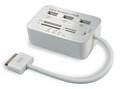 Ipad Card Reader