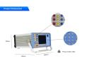 6 Phase Protection Relay Tester