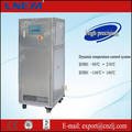 Heating Cooling  Temperature Control System