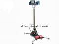 ALL-directional Automatic Working Light Lamp