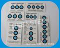 Humidity Indicator Card