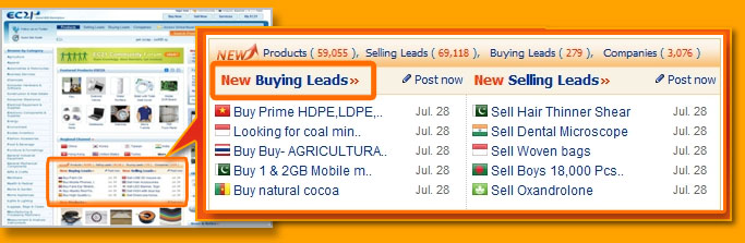 buying leads